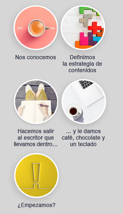 Agencia de redacción de contenidos