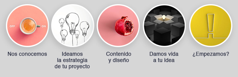 Proyectos web